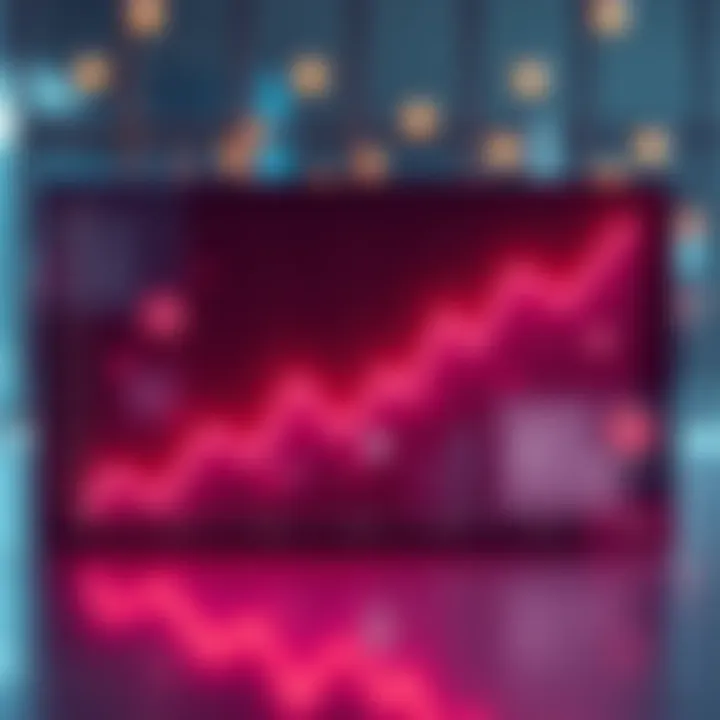 401jk Growth Chart A line graph showing a steep upward trend in 401jk's growth during March despite market decline.