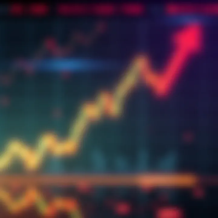 Graph showing the 11% drop in $BMNR price below $29 with arrows indicating decline