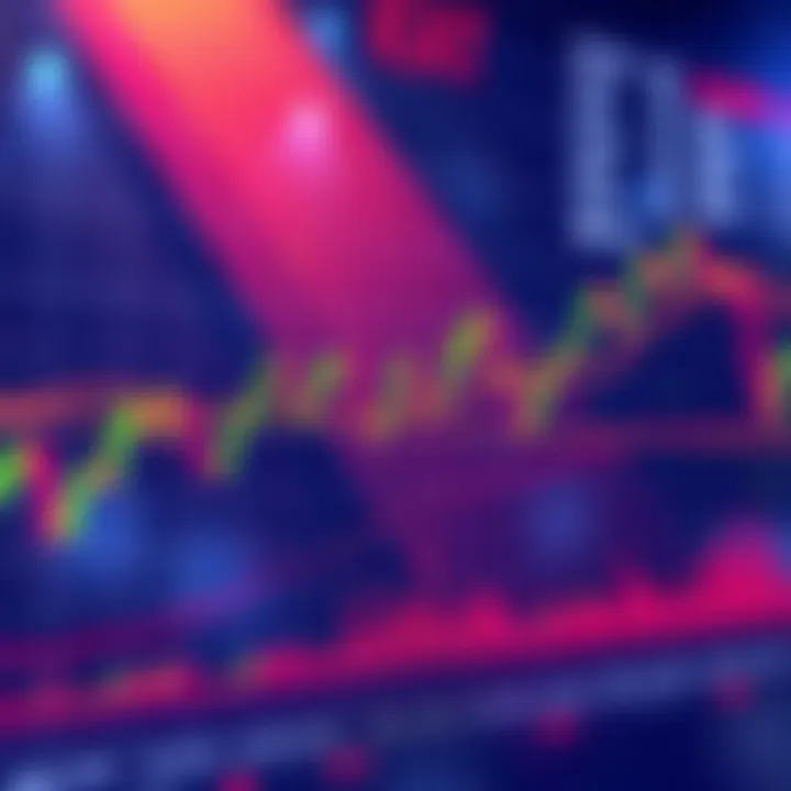 A trading chart showing KAT's recent decline with fluctuating lines and average volume indicators.