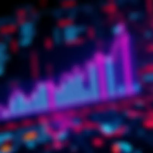 Graph showing fluctuations in transactions per second for real-world asset projects, emphasizing the need for consistent use cases.