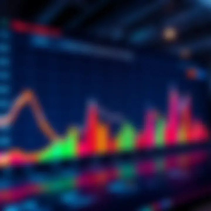 A colorful graph displaying the portfolio value of Algorand holdings with interactive features.