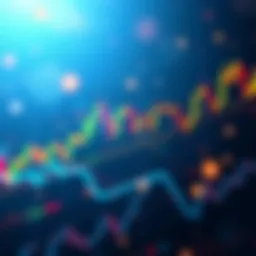 Graphic showing altcoin price movement with 20 and 50 simple moving averages, indicating accumulation phase