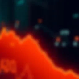 A graph showing a steep decline in Amazon's share price over time, illustrating a dramatic drop.