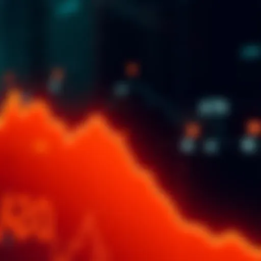 A graph showing a steep decline in Amazon's share price over time, illustrating a dramatic drop.