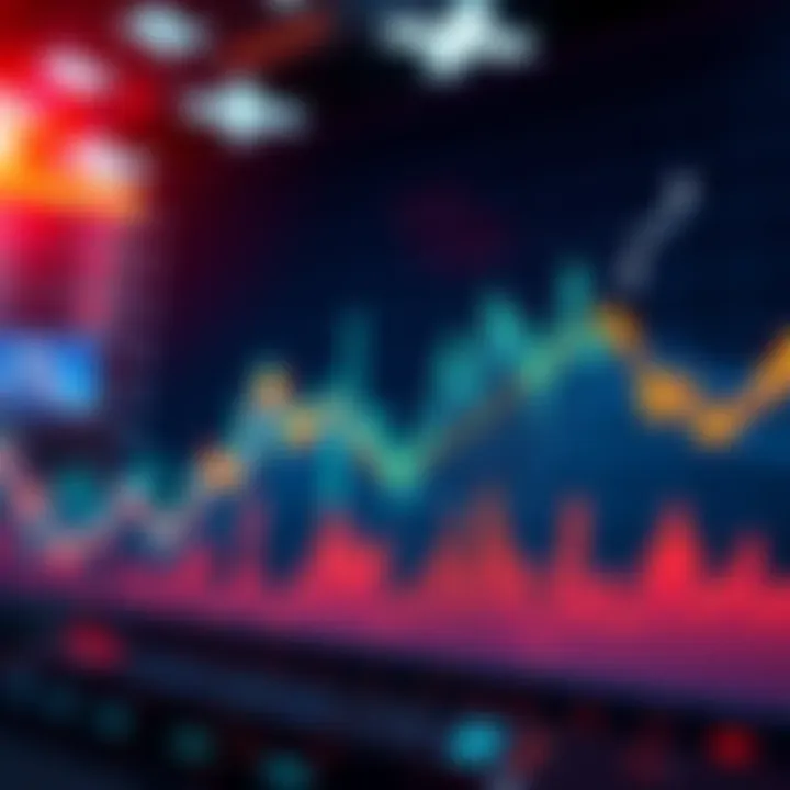 Asset Correlation Chart A line graph showing the movement of correlated asset pairs, with one line following another closely, illustrating their relationship in liquidity.