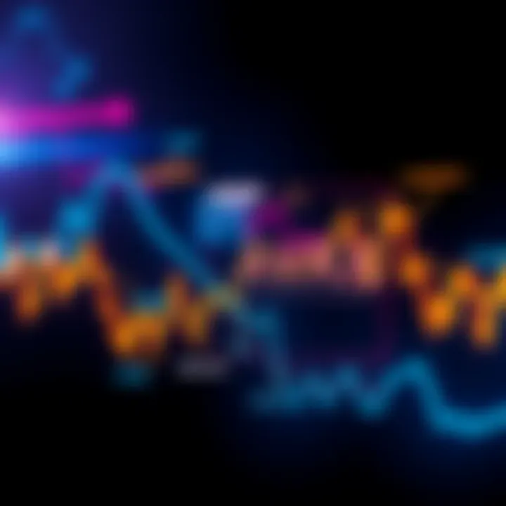 A line graph showing the price movement of AVAX cryptocurrency, highlighting the previous all-time high of $128, with annotations for predictions and timelines.