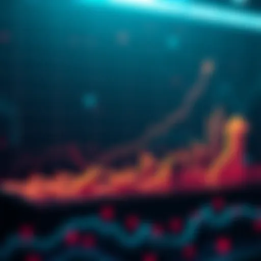 A graph showing a rising trend for Avax in the cryptocurrency market