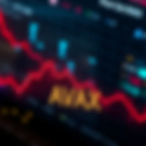 A graph showing the downward trend of AVAX's market capitalization with a red arrow.