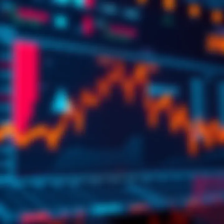 A graph showing a downward trend in data analysis with highlighted bad ratios, indicating potential issues.