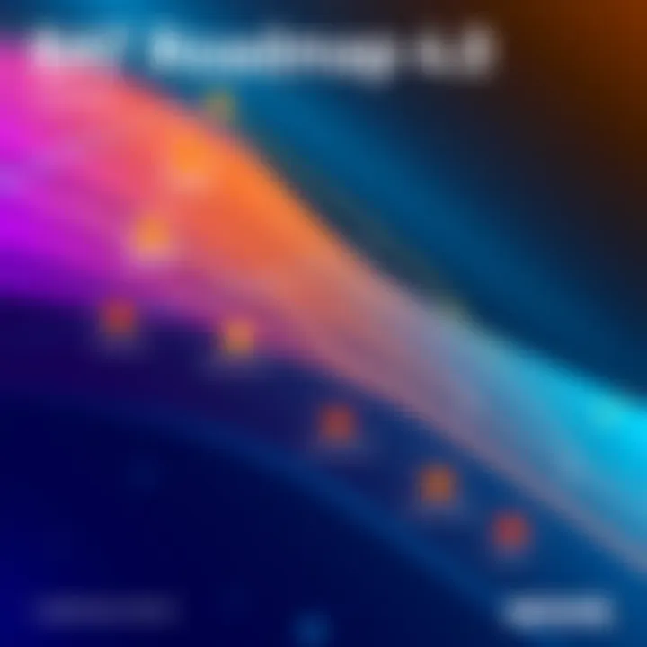 Illustration of a roadmap with key milestones and advancements highlighted for BAT Roadmap 4.0