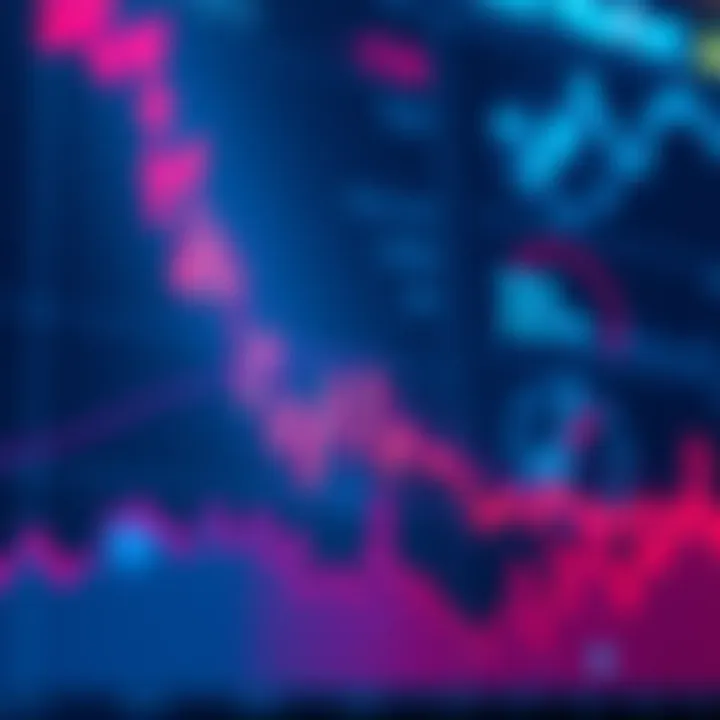 Chart showing a downward trend with signs of a potential recovery in Q4, alongside market indicators and investor strategies