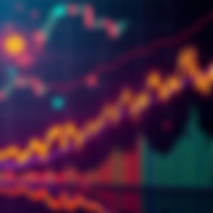 A graph showing recent market trends of BICO cryptocurrency with an upward spike indicating potential short squeeze opportunities.