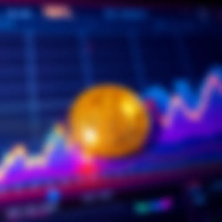 A visual representation of Bitcoin's decline alongside other cryptocurrencies, showing downward trends on a graph.
