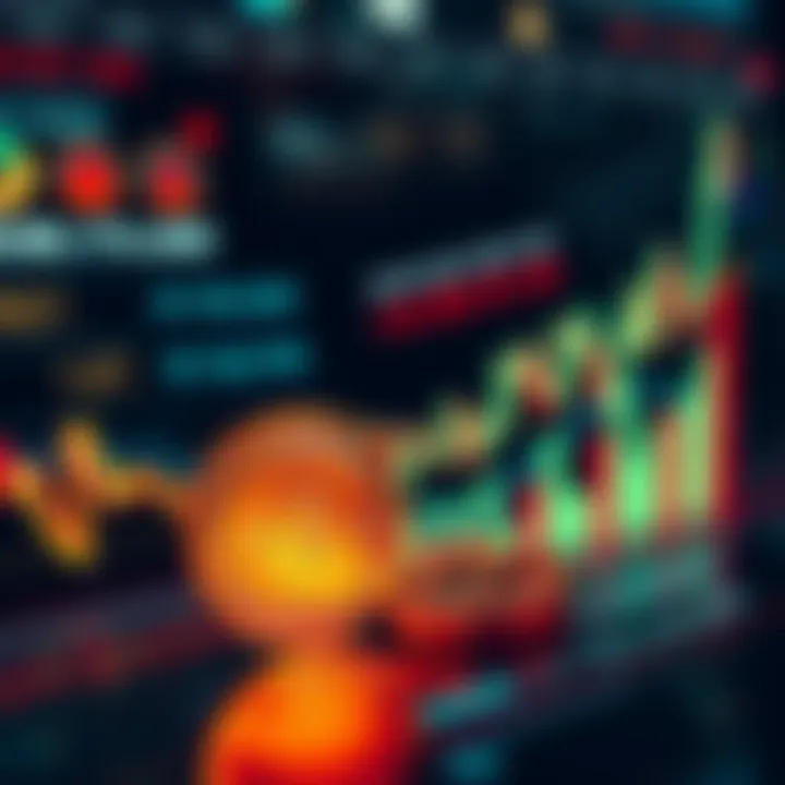 A graph showing Bitcoin's decline and altcoins' growth amid the Middle East conflict