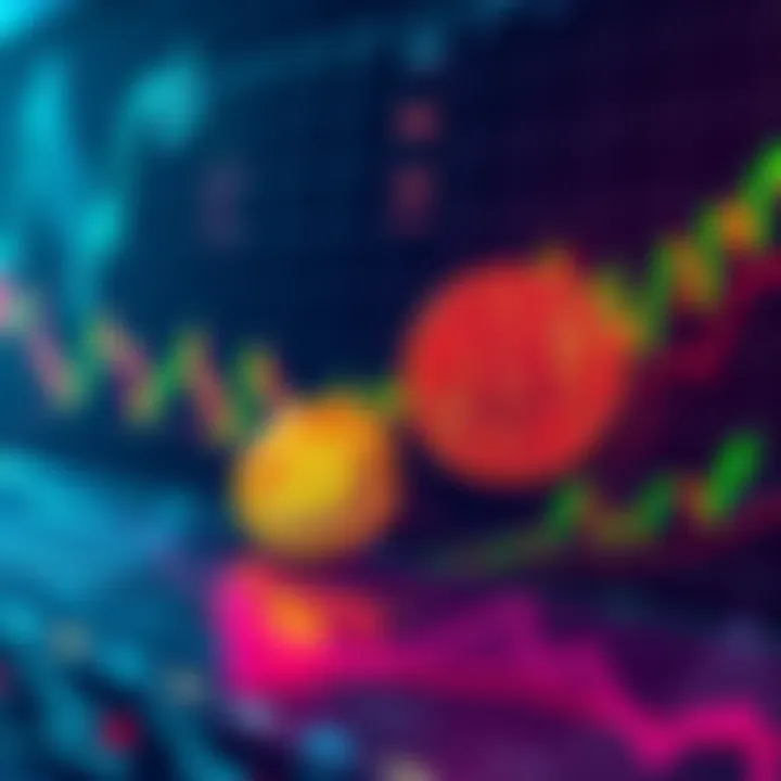 A detailed analysis of Bitcoin price charts showing trends and patterns for investors.