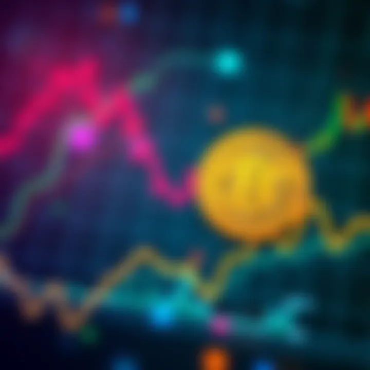 A visual representation showing Bitcoin and CRO in a fluctuating market, highlighting financial strategies and planning, with upward and downward trends.