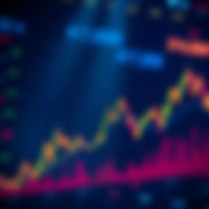 Graph showing Bitcoin's price trends with a focus on potential drop to 31,000