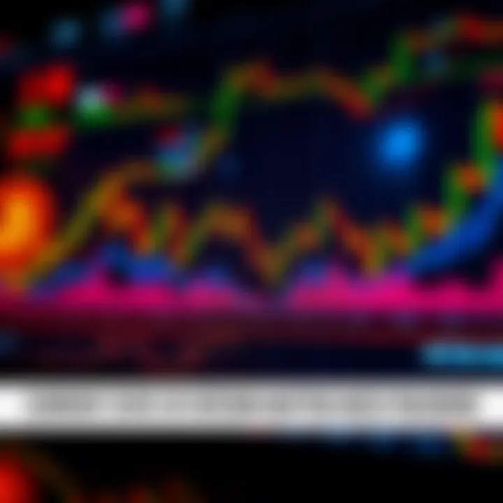 Bitcoin Market Trends Chart showing Bitcoin price trends and graphs indicating market performance