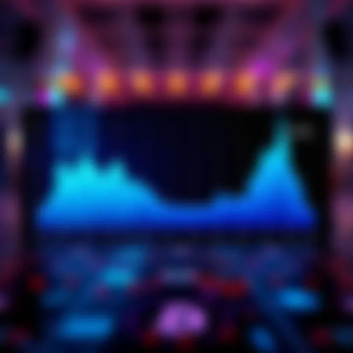 A line chart showing Bitcoin's performance over the last five years, indicating a peak at 120% with projections of a drop below 80%.