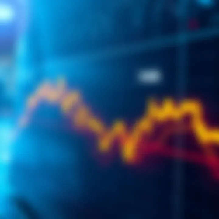 A Bitcoin price chart showing a surge towards 80k with a marked support level at 76k
