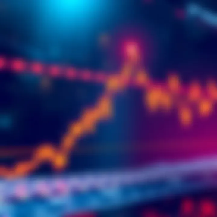 A Bitcoin price chart showing an upward trend, indicating potential bullish movement as it holds above a key support level.