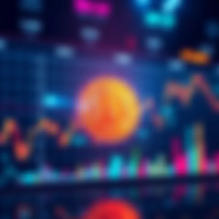 Bitcoin Price Chart A chart displaying the Bitcoin price changes during the 4th distribution period