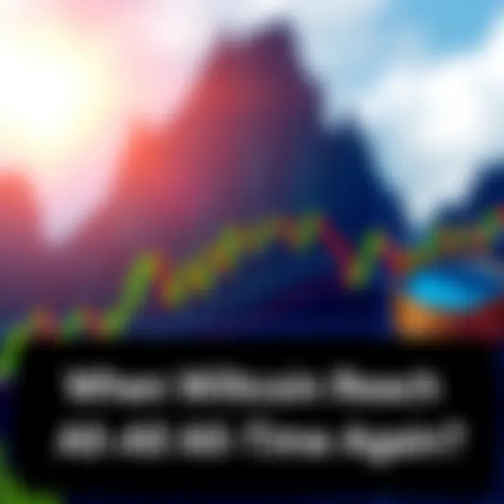 Bitcoin Price Chart A Bitcoin price chart showing fluctuations and trends, highlighting the potential for a new all-time high.