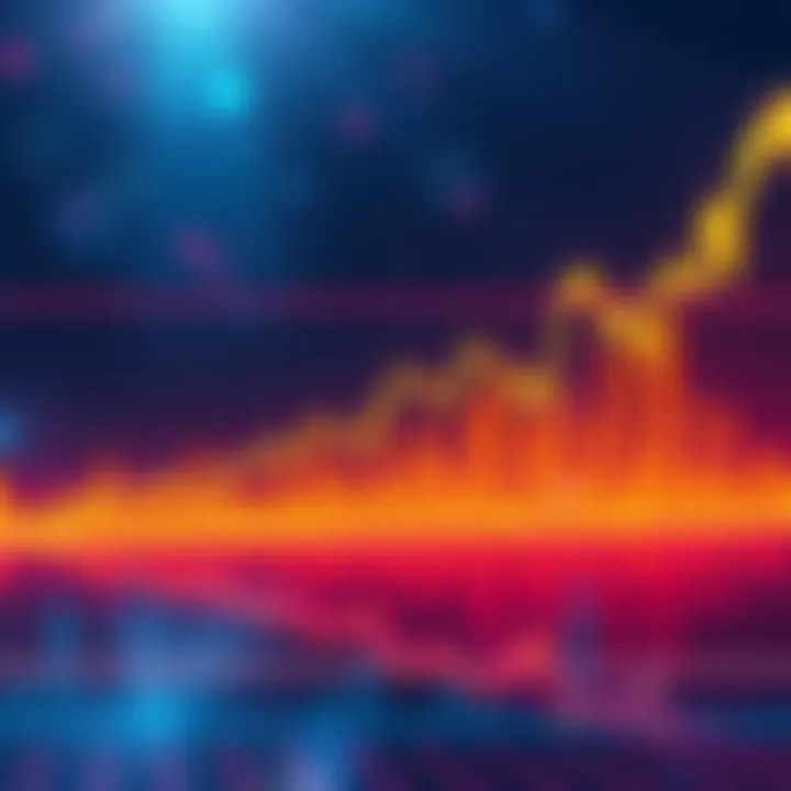 A 5-minute Bitcoin price chart showing upward and downward movements to illustrate trading patterns.