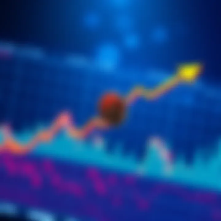 A graph showing Bitcoin price trends with an upward arrow suggesting a rise to $60K.