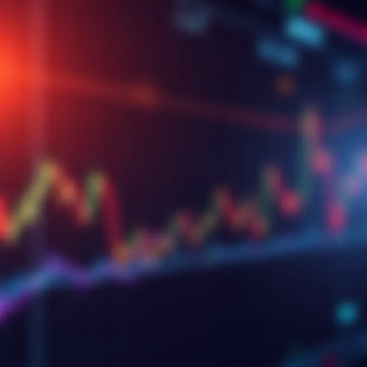 A chart showing Bitcoin price fluctuating around the $60K mark with limit order indicators