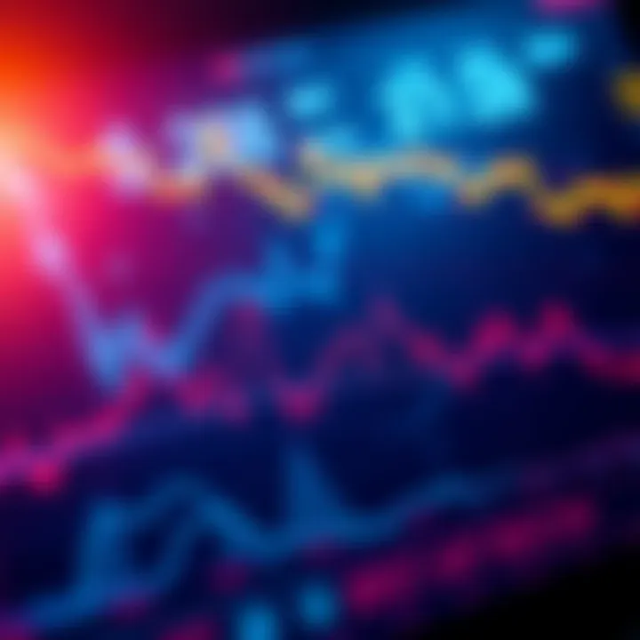 A line chart showing Bitcoin price movements over a four-year cycle, highlighting key trends and buying signals.