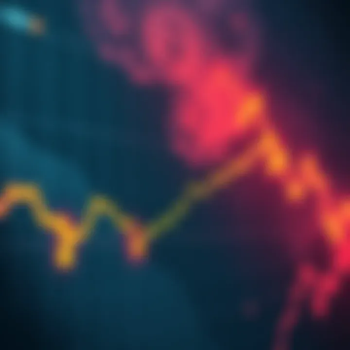 A graph showing a steep decline in Bitcoin prices over a timeline from July to October 2026, with downward arrows and highlighted data points.