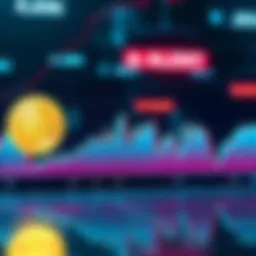 Graph showing Bitcoin's potential drop to $65K with altcoin responses