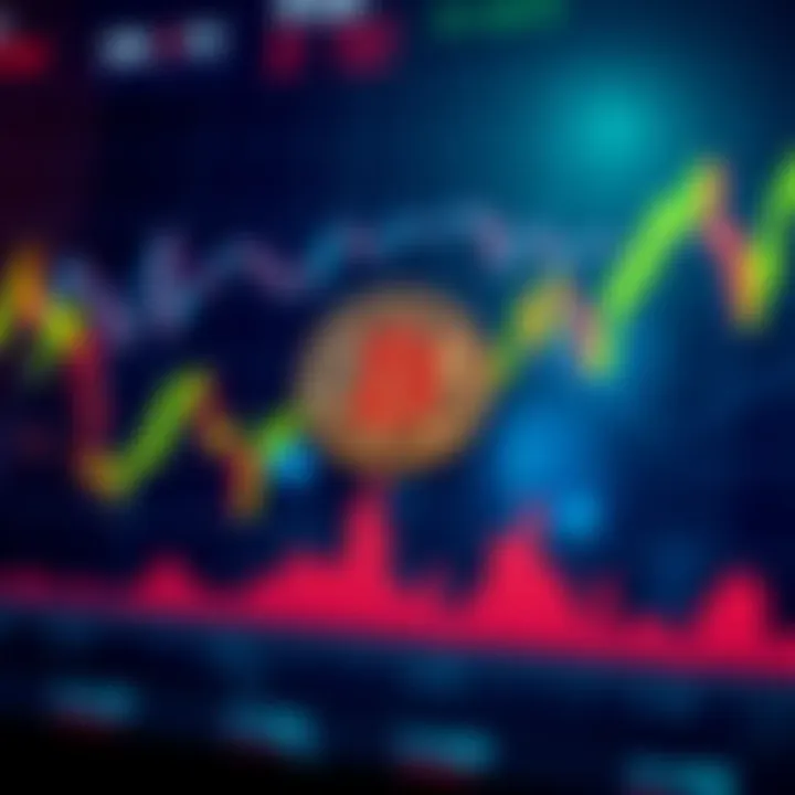 A graph showing Bitcoin price changes with a bull symbol, indicating market trends and investor concerns about future value.