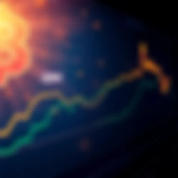 A chart showing the potential growth of Bitcoin's price trending towards $280K, with a curved line indicating long-term growth patterns.