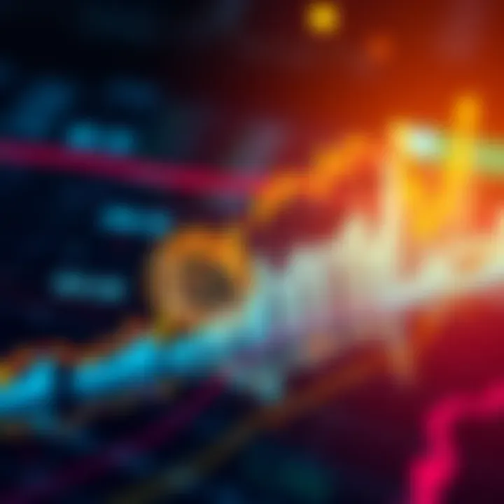 Graphic showing Bitcoin's price rise from $58,000 to $64,000 with market analysis indicators.