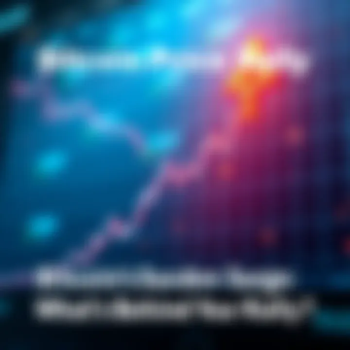 A graph showing Bitcoin's rising price trend with an upward arrow, representing its recent surge.