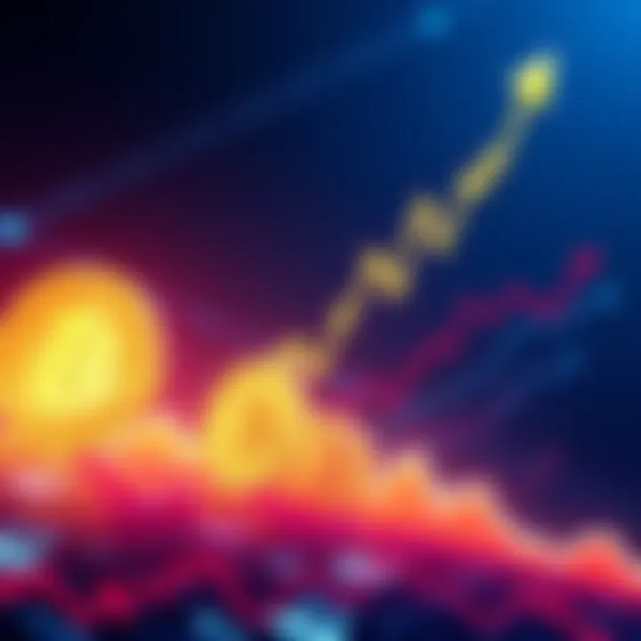 Graph showing Bitcoin prices rising alongside high short-selling activity