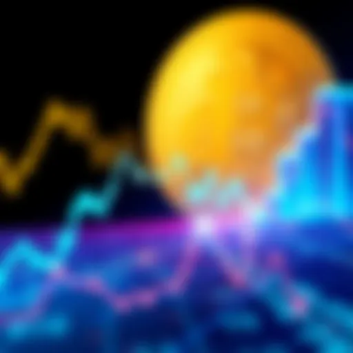 A graphic showing a rising Bitcoin price line with a gold coin in the background, symbolizing market growth.