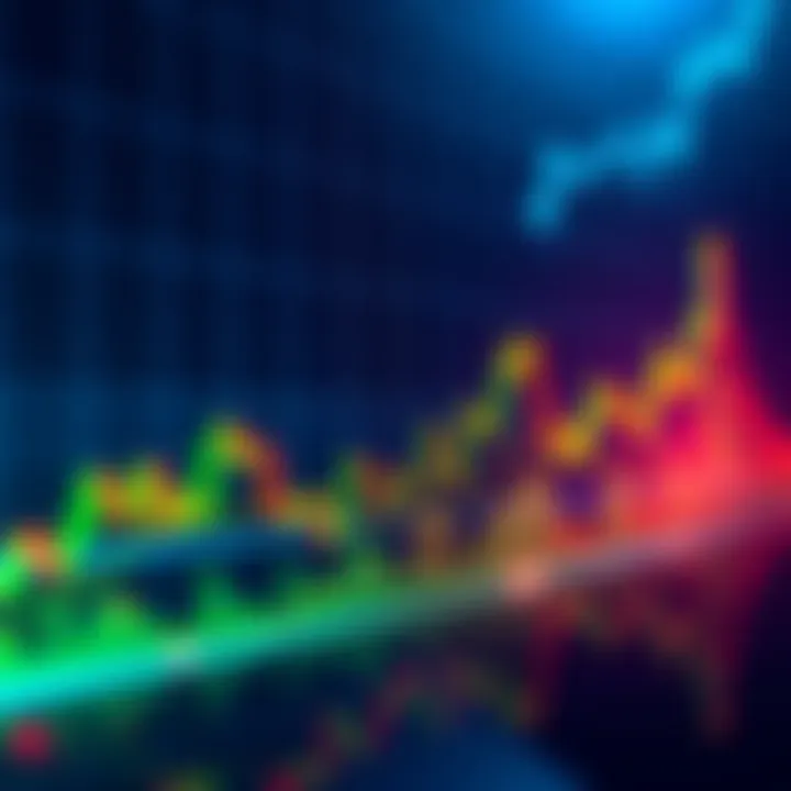 Graph showing Bitcoin price breaking through resistance levels with an upward trend