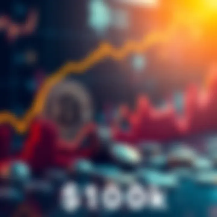 A graphic showing Bitcoin's progress towards $100k with a bullish trend and declining altcoin values.