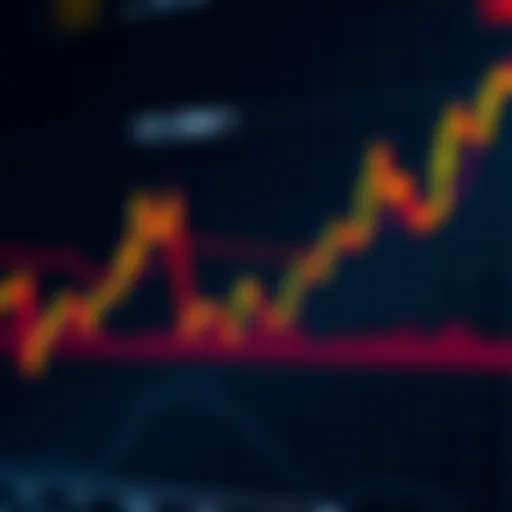 A Bitcoin price chart illustrating a significant drop, highlighting a bear market with red indicators and a drop in values.