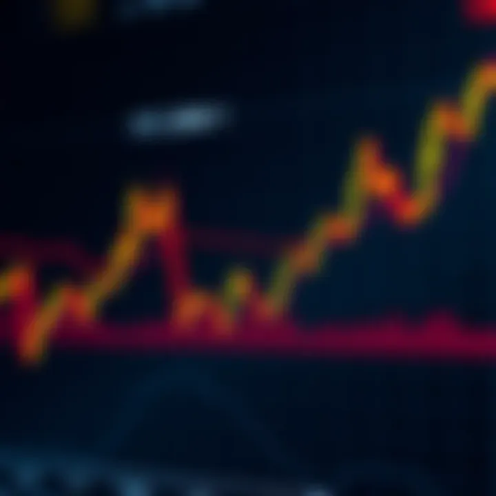 A Bitcoin price chart illustrating a significant drop, highlighting a bear market with red indicators and a drop in values.