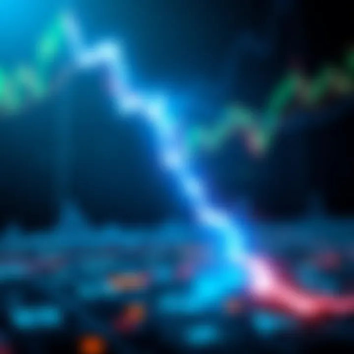 A downward chart showing the decline of Bitcoin Cash against other cryptocurrencies that are rising.