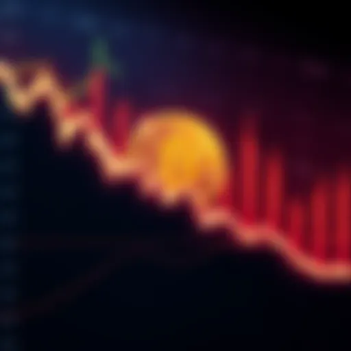 A downward trending Bitcoin chart with a fading Bitcoin symbol, representing its decline in relevance as stock markets rise.