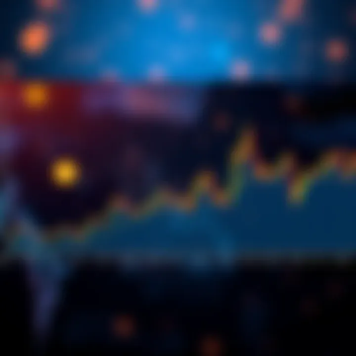 Graph showing Bitcoin's price movements over the past four years, indicating market trends and predictions for future performance.