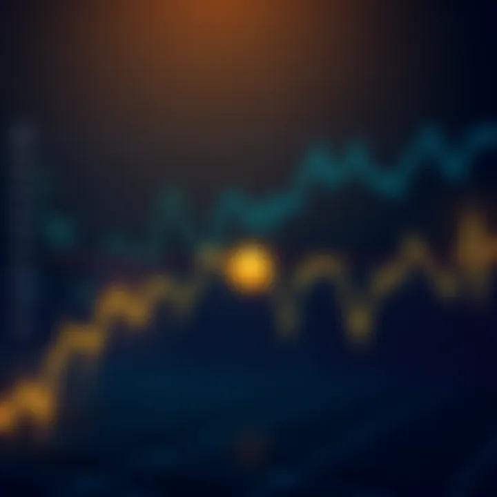 A graph showing the decline of Bitcoin dominance in the cryptocurrency market, highlighting significant lows and potential market changes.