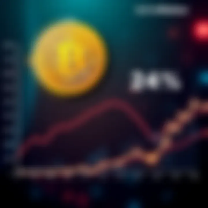 A chart showing Bitcoin's 5-year growth of 18% alongside a 24% rise in US inflation, illustrating the contrast between the two metrics.