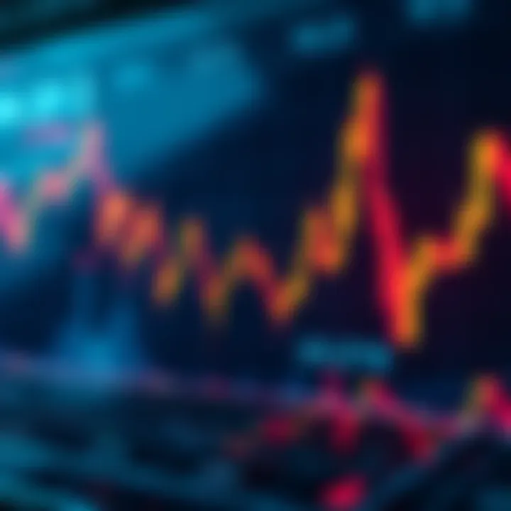 A chart showing Bitcoin price fluctuations with a focus on post-COVID trends and investment opportunities.