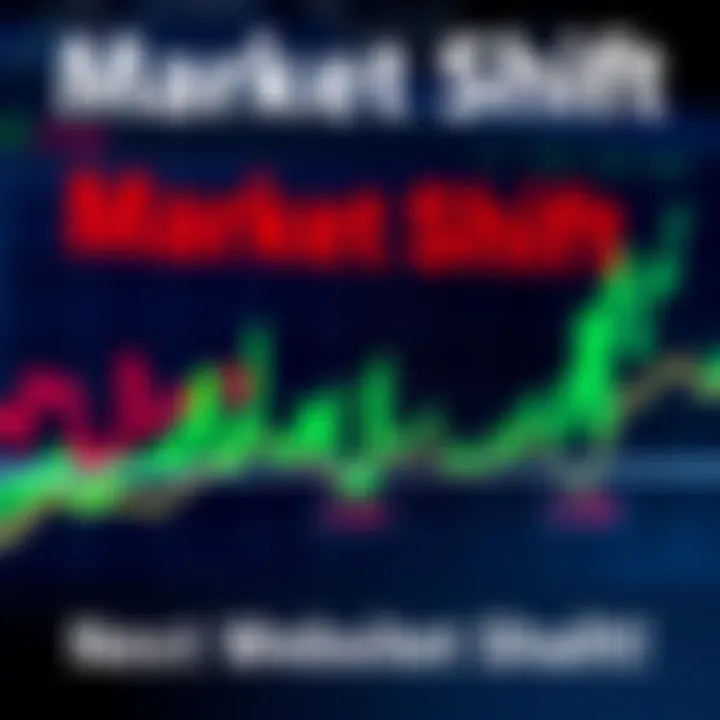 Chart showing crossover between Bitcoin Supply in Loss and Supply in Profit, indicating a market trend change.